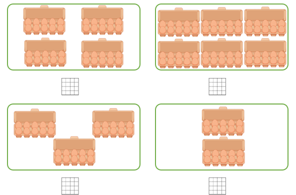 Điền số thích hợp vào ô trống. (ảnh 1)