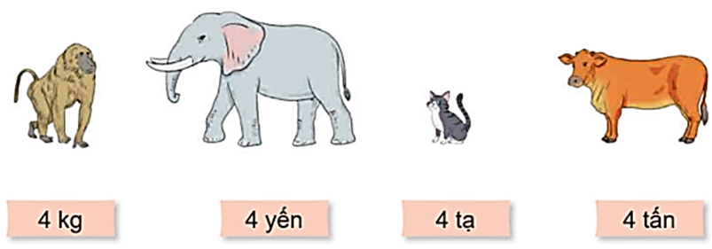 Chọn số cân nặng thích hợp với mỗi con vật. (1 điểm) (ảnh 1)