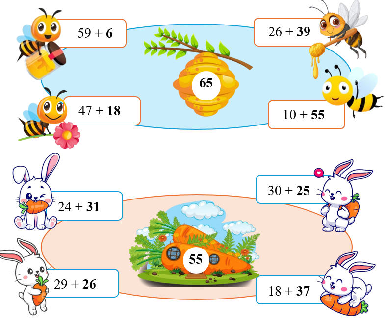 Viết số thích hợp vào chỗ chấm: (ảnh 2)