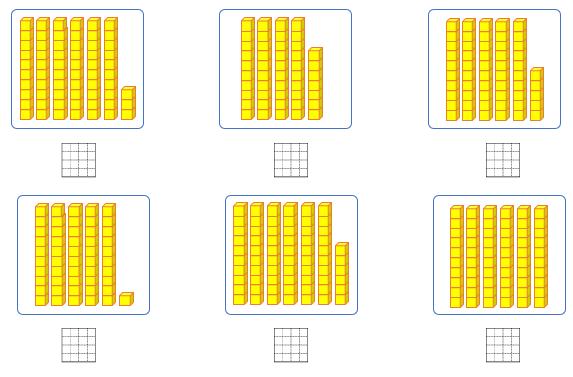 Điền số thích hợp vào ô trống. (ảnh 1)