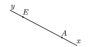 Hình vẽ dưới đây có tất cả bao nhiêu tia (các tia trùng nhau chỉ tính 1 lần)? (ảnh 1)
