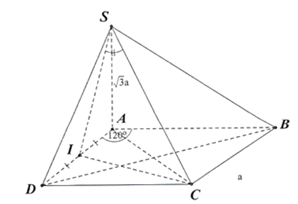 Cho hình chóp S.ABCD có đáy là hình thoi cạnh a,góc BAD = 120,SA vuông góc (ABCD) và SA = căn bậc hai 3 a. Tính góc giữa đường thẳng SC và mặt phẳng (SAD)? (ảnh 1)