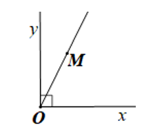 Cho góc xOy =90 độ và điểm M nằm trong góc đó. Khẳng định đúng là (ảnh 1)