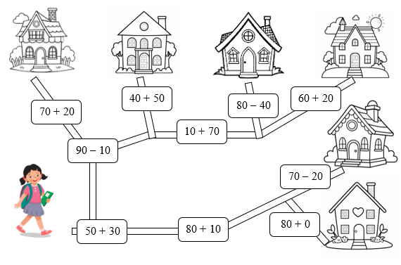 Hãy giúp Lan về nhà trên con đường đi qua các phép tính có kết quả bằng 80 bằng cách tô màu vào con đường và ngôi nhà đó. (ảnh 1)