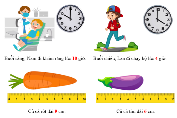 Điền số thích hợp (ảnh 2)