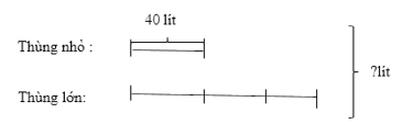 Thùng nhỏ chứa 40 lít xăng, thùng to chứa số xăng gấp 3 lần thùng nhỏ. Hỏi cả hai thùng chứa tất cả bao nhiêu lít xăng? (ảnh 1)
