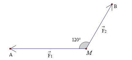 Cho hai lực vecto F1 và vecto F2 cùng tác động vào một chất điểm \(M\). (ảnh 1)