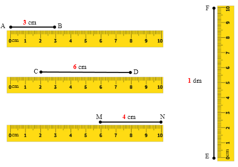 Toán lớp 2 Cánh diều Độ dài đoạn thẳng. Độ dài đường gấp khúccó đáp án (ảnh 2)