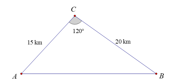 Một ô tô muốn đi từ địa điểm A đến địa điểm B, nhưng giữa A và B là một ngọn núi cao ô tô phải đi (ảnh 1)