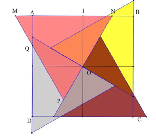 Cho \(2023\) điểm nằm trong một hình vuông cạnh \(1.\) Một tam giác đều được gọi là (ảnh 2)