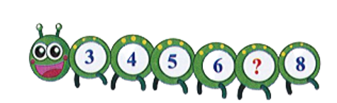 Bài tập cuối tuần Toán lớp 1 Kết nối tri thức Tuần 2 có đáp án (ảnh 1)