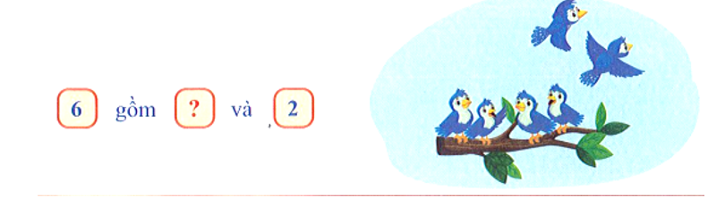  Bài tập cuối tuần Toán lớp 1 Kết nối tri thức Tuần 5 có đáp án (ảnh 1)