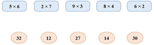 Nối phép tính đúng (ảnh 1)