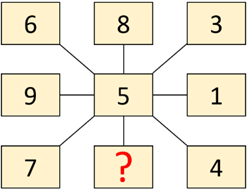 A diagram of numbers and a question mark
Description automatically generated