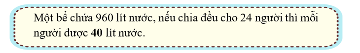 Số? Một bể chứa 960 lít nước (ảnh 2)