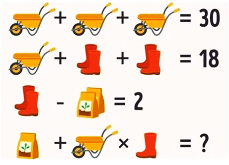 A math game with wheelbarrow and boots

Description automatically generated