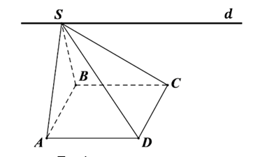 Cho hình chóp S.ABCD, đáy ABCD là hình bình hành (Xem hình vẽ (ảnh 2)
