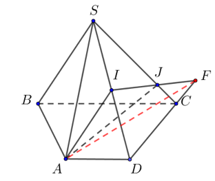 Cho hình chóp S.ABCD. Gọi I là trung điểm của SD, J là điểm trên SC (ảnh 1)