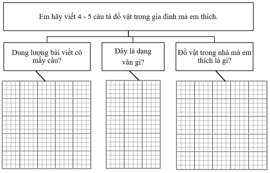 Phân tích đề bài (ảnh 1)