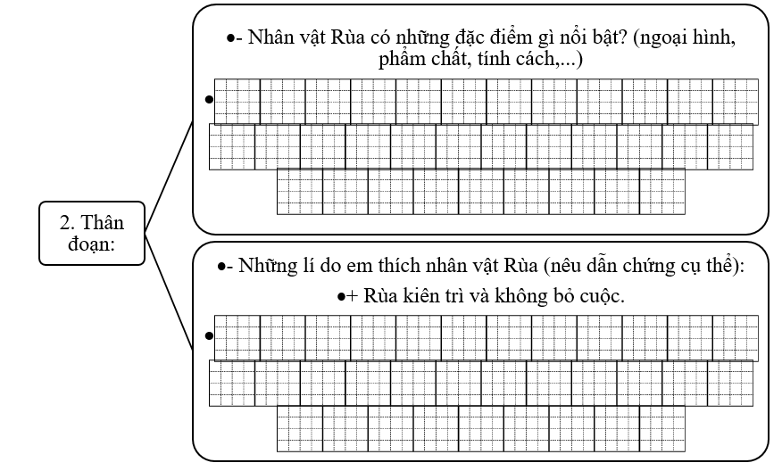 Đề bài số 1: Viết đoạn văn ngắn nêu lí do em thích nhân vật Rùa trong truyện “Rùa và Thỏ”.   (ảnh 2)