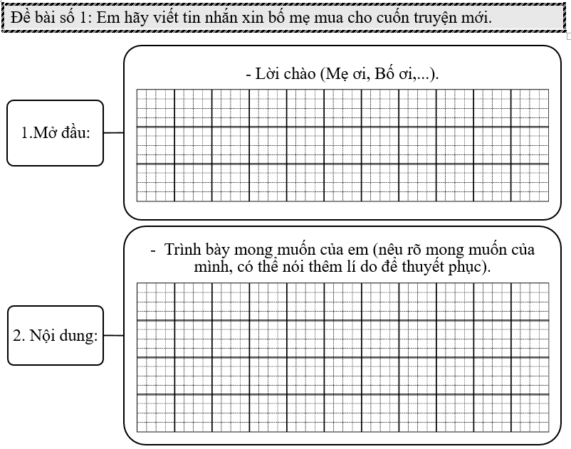 Đề bài số 1: Em hãy viết tin nhắn xin bố/mẹ mua cho cuốn truyện mới.   (ảnh 1)