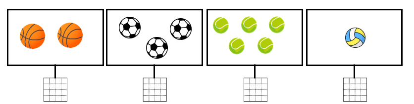 Số? ô trống (ảnh 1)