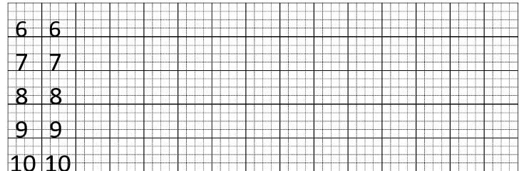 Tập viết số. (ảnh 1)