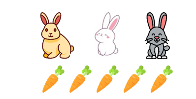 Điền chữ x vào ô trống trước câu trả lời đúng. (ảnh 3)