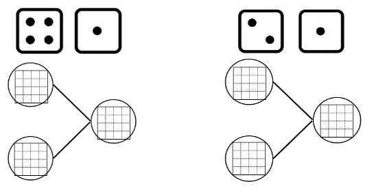 Số? ô trống (ảnh 1)