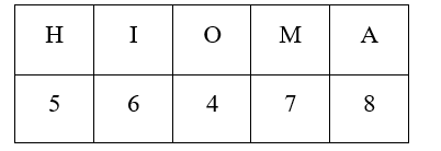 Em hãy giải ô chữ bằng cách thực hiện các phép tính tương ứng để tìm ra loài hoa mà bạn Nam nhắc đến. (ảnh 2)