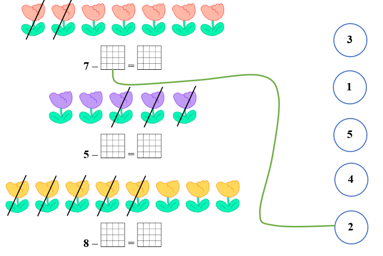 Nối: cách hfinh sau (ảnh 1)