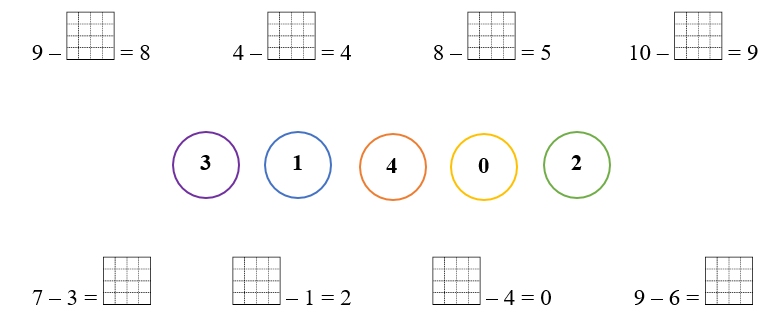 Điền phép tính (ảnh 1)