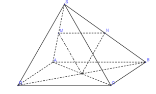 Cho hình chóp S.ABCD có đáy ABCD là hình bình hành tâm I (ảnh 1)
