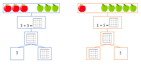 Điền số thích hợp (ảnh 1)