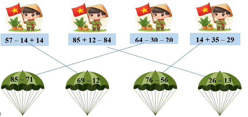 Nối các phép tính có kết quả bằng nhau. (ảnh 2)