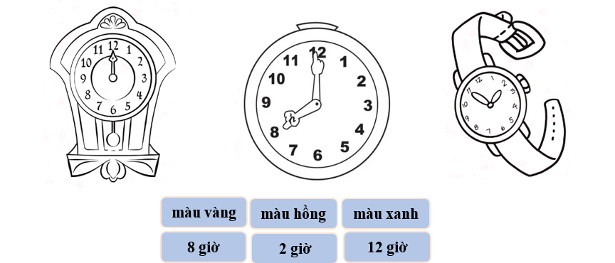 Tô màu đồng hồ theo bảng màu sau: (ảnh 1)