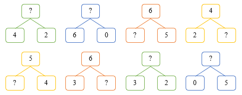 Điền số thích hợp (ảnh 1)