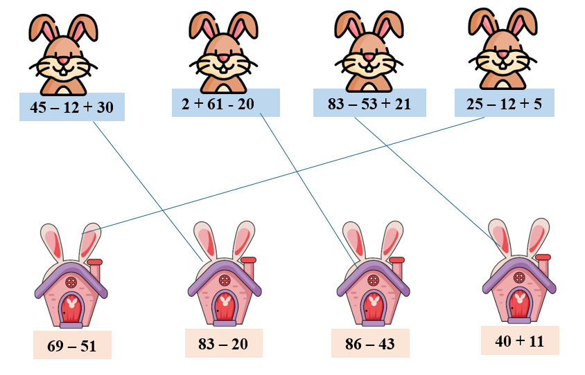 Nối các phép tính có cùng kết quả: (ảnh 2)