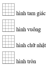 Hình vẽ bên có: (ảnh 1)