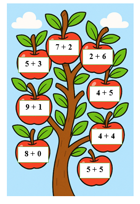 Khoanh vào quả táo ghi phép tính có kết quả bằng 8: (ảnh 1)