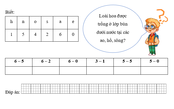 Em hãy giải ô chữ bằng cách thực hiện các phép tính tương ứng để tìm ra loài hoa mà bạn Bo nhắc đến. (ảnh 1)