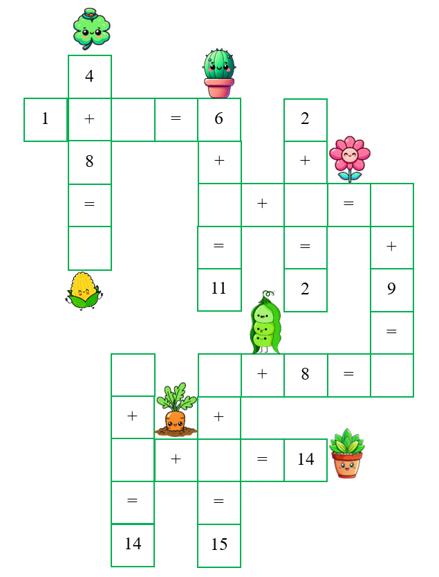 Điền số thích hợp vào ô trống: (ảnh 1)