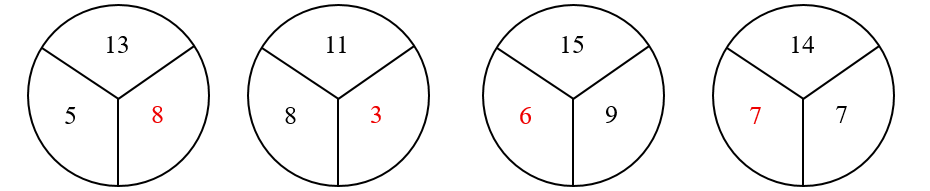 Điền số thích hợp vào chỗ chấm. (ảnh 2)