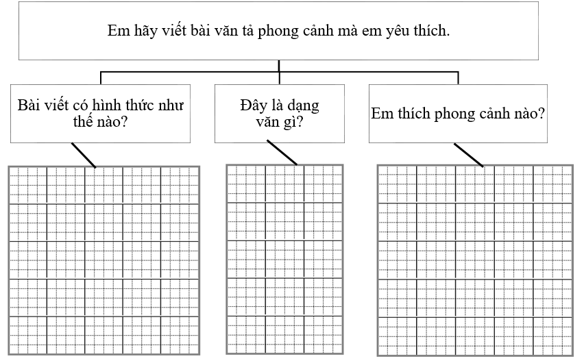 Phân tích đề bài (ảnh 1)