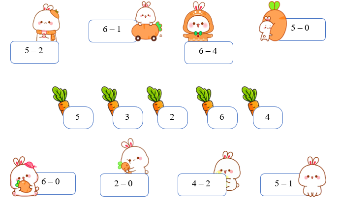Tìm thức ăn cho thỏ bằng cách nối phép tính với kết quả tương ứng: (ảnh 2)