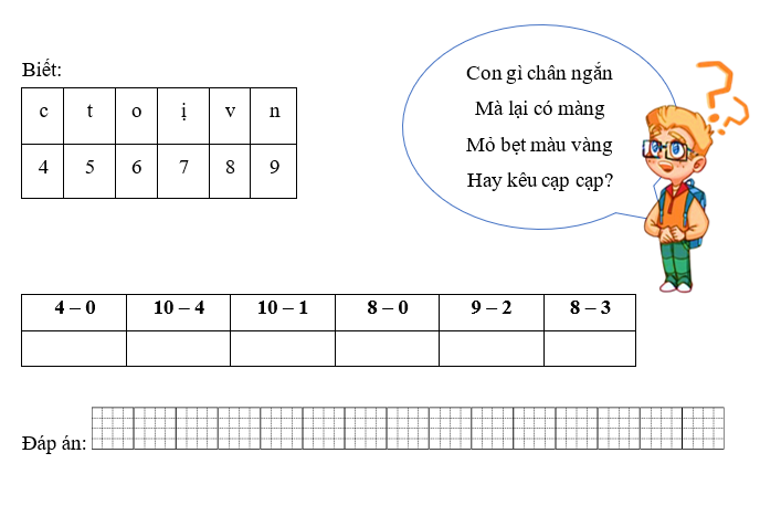 Em hãy giải ô chữ bằng cách thực hiện các phép tính tương ứng để tìm ra loài hoa mà bạn Bo nhắc đến. (ảnh 1)