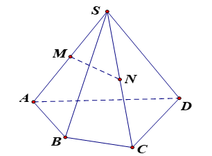 Cho hình chóp S.ABCD gọi \(M,N\) lần lượt là trung điểm của SA, SC (ảnh 1)