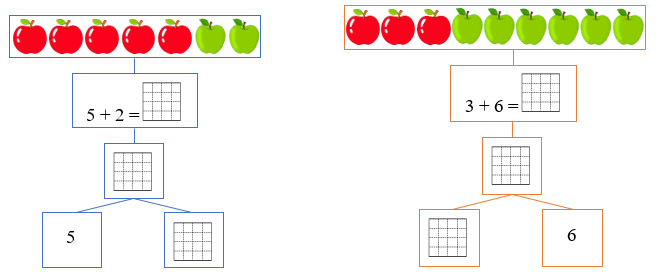 Điền số thích hợp (ảnh 1)
