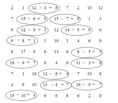 Khoanh vào ba số cạnh nhau để tạo thành phép trừ đúng (theo mẫu): (ảnh 2)