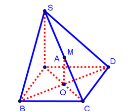 Cho hình chóp S.ABCD có đáy ABCD là hình bình hành (ảnh 1)